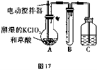 2016年高考冲刺理综模拟试题