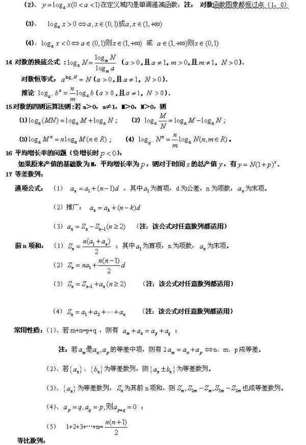 高中数学知识点全总结 必背的88个公式