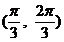 2015年高考理科数学试题预测卷