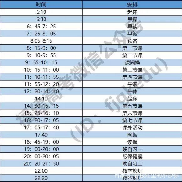 高中生高效作息时间表 学霸的一天时间表