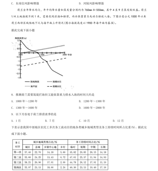 2020山东高考名师名校地理押题预测卷