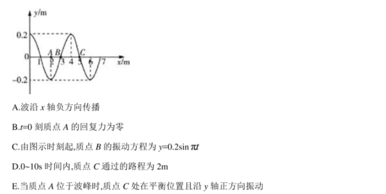 2020全国高考理科综合押题预测物理试题