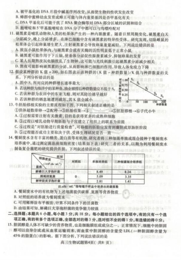 2020届山东省高三生物5月