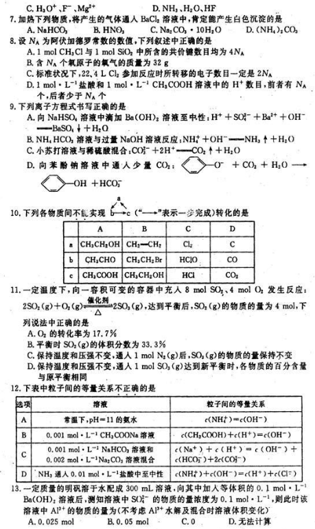 2020全国100所名校卷理综（含答案）