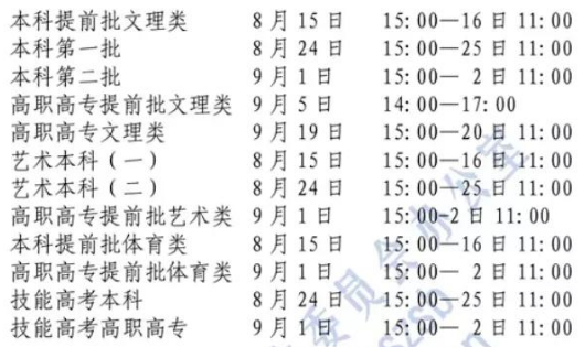 2020高考二本征集志愿什么时候填？2020各省本科征集志愿时间