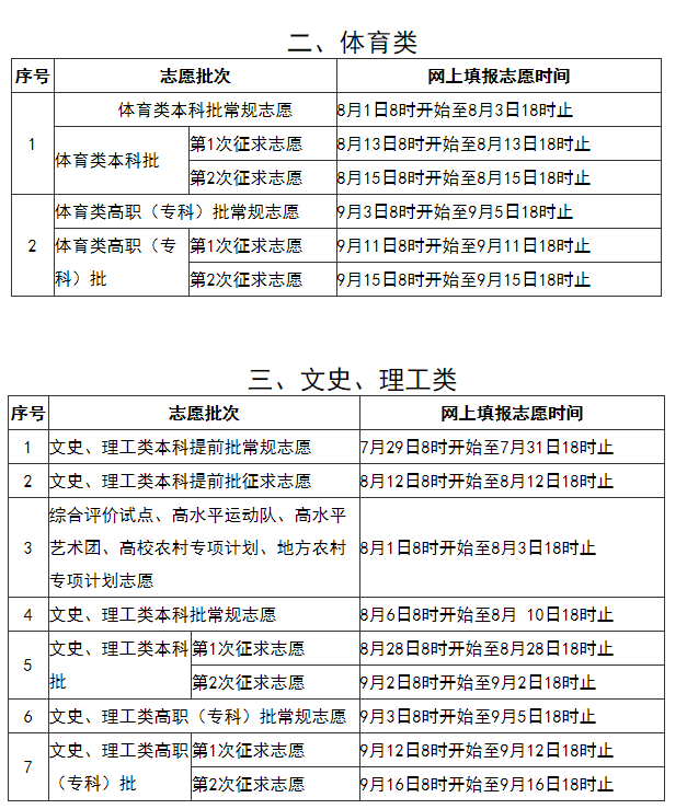 2020年福建征集志愿批次填报时间汇总