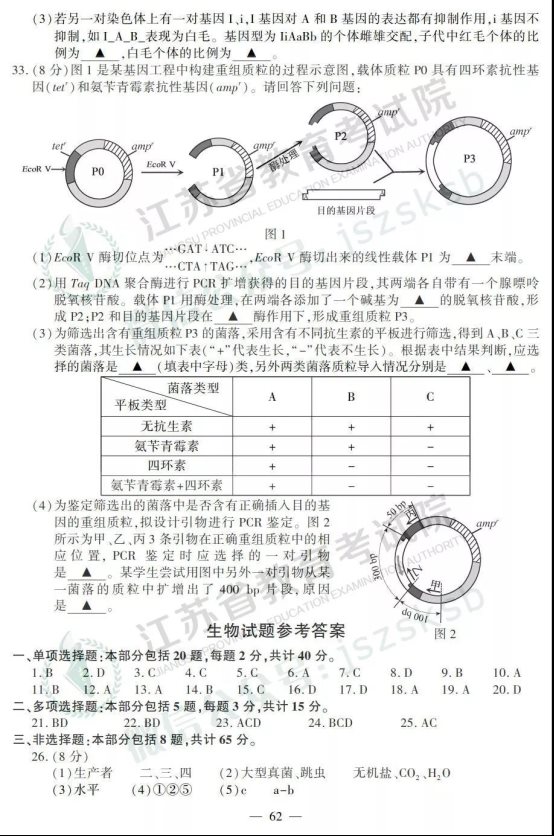 2019年江苏高考生物试题及答案