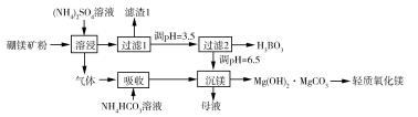 2019年河南高考理综试题及答案【精校版】