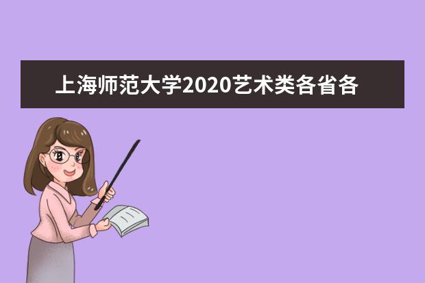 上海师范大学2020艺术类各省各专业录取分数线