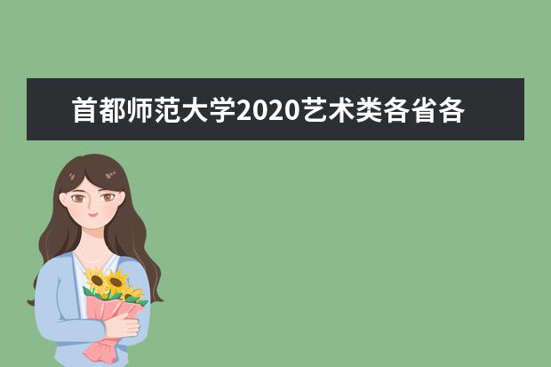 首都师范大学2020艺术类各省各专业录取分数线