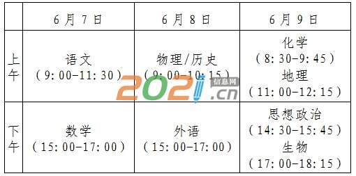 河北2021年高考录取实施方案