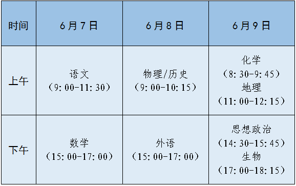 福建2021年高考录取实施方案