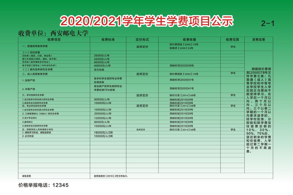 2021年西安邮电大学一年学费多少