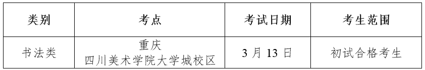 2021年四川美术学院书法类专业复试时间