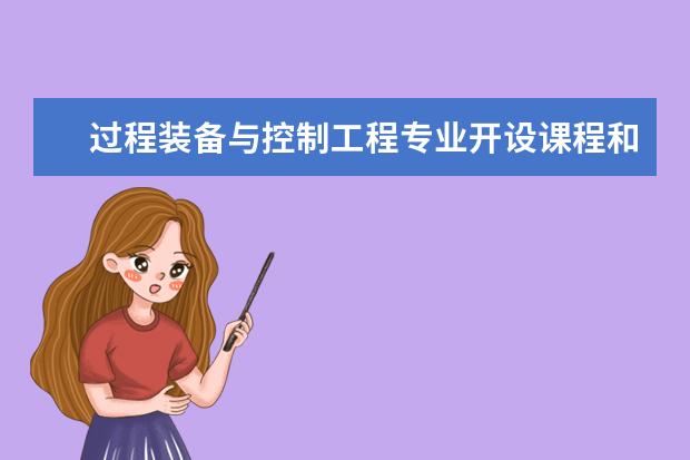 过程装备与控制工程专业开设课程和未来就业方向分析(原创)