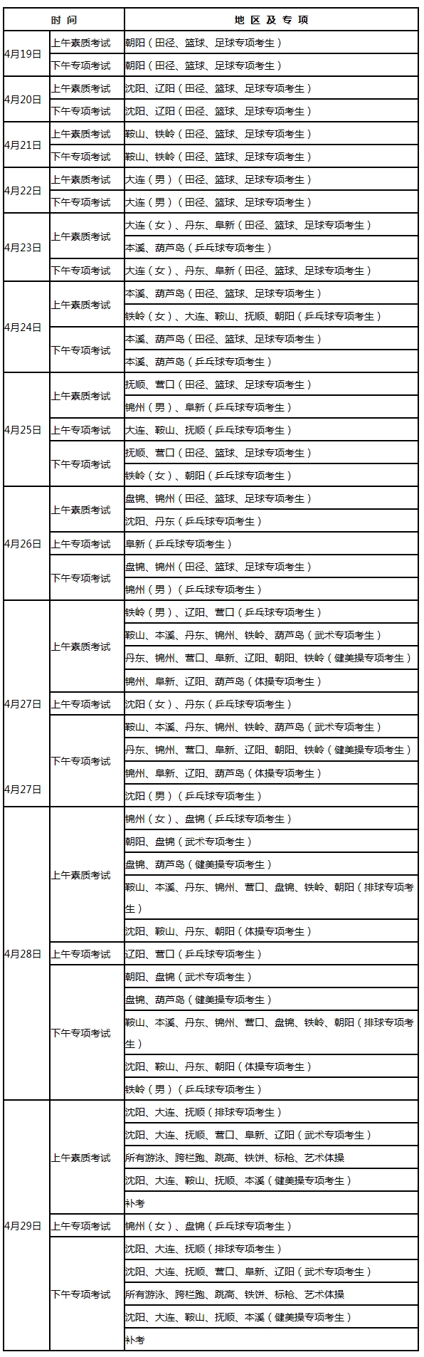 2021年辽宁高招体育类专业考试日程安排