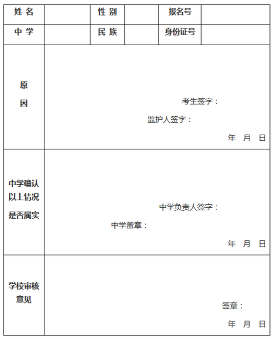 2021年东南大学强基计划招生简章