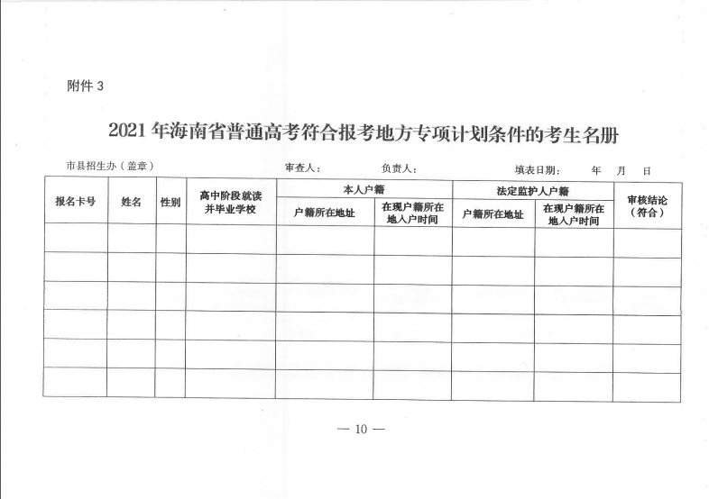 2021年海南重点高校在琼实施专项计划工作安排