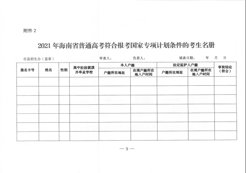 2021年海南重点高校在琼实施专项计划工作安排