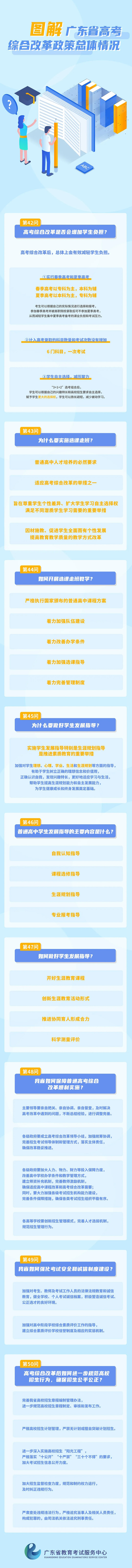 2021年广东高考综合改革政策总体情况图解（六）