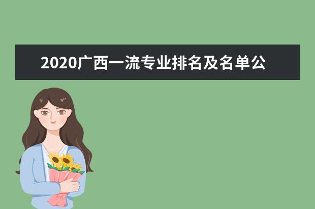 2020广西一流专业排名及名单公布