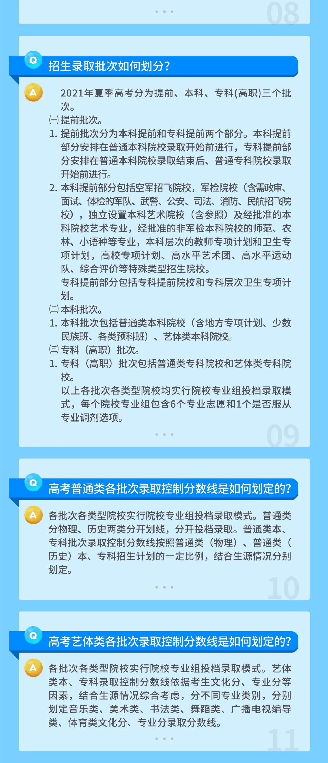 2021年广东高考综合改革问答—招生录取篇（上）