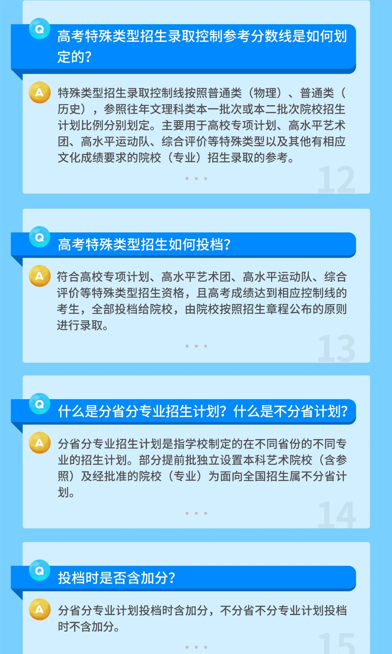 2021年广东高考综合改革问答—招生录取篇（上）