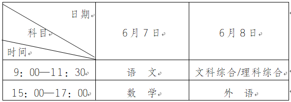 2021年云南高考具体时间及科目安排