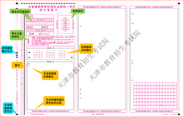 2021年天津高考（二）答题卡样式与规范