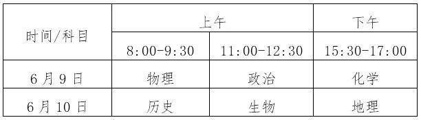 2021年海南普通高考考前注意事项须知