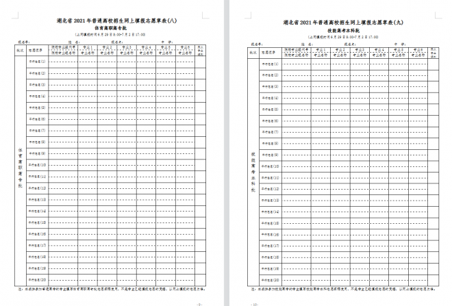 2021年湖北普通高校招生志愿草表及填写说明