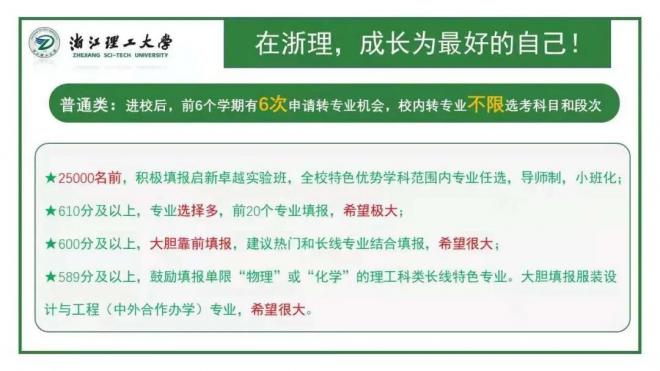 2021年全国300余所高校权威预估分数发布（三）