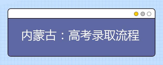 内蒙古：高考录取流程包括四个阶段考生可实时查询录取状态