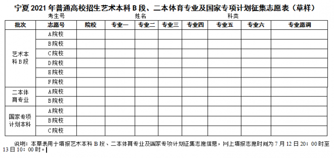 2021年宁夏提前录取第二批院校体育专业征集志愿公告