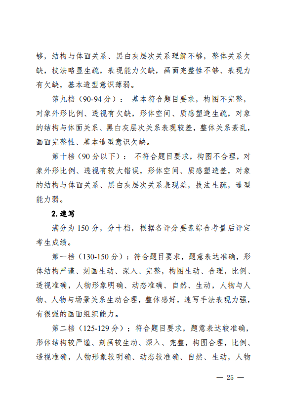 2022年江西省普通高校招生艺术类专业统一考试大纲