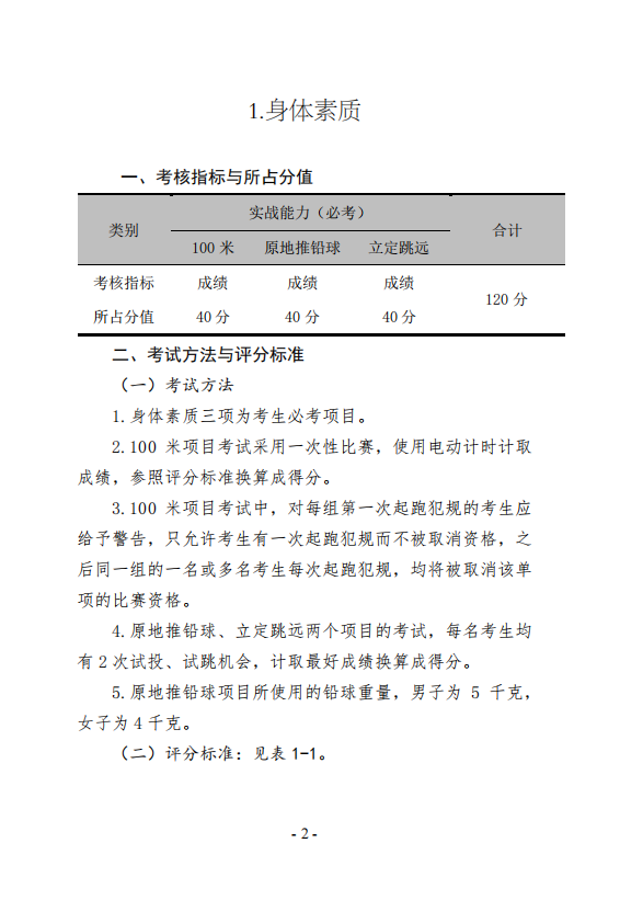 2022年河南普通高校体育类专业招生考试有关事宜