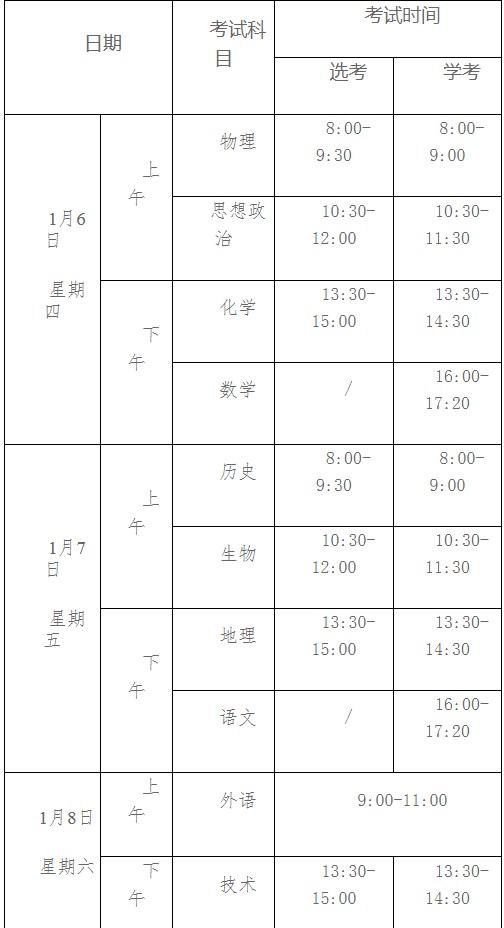 2022年1月浙江选考和学考考试时间 什么时候考试