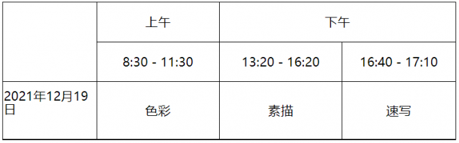 宁夏关于做好我区2022年普通高校艺术类专业招生工作的通知