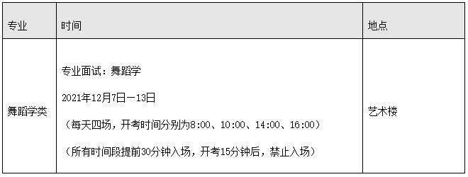 2022年江西艺术统考豫章师范学院考点