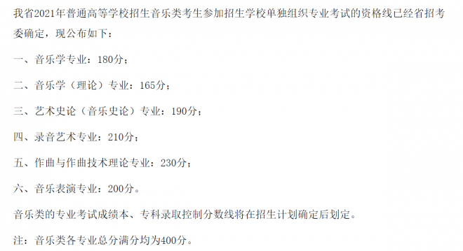 四川艺考生联考220分能上二本吗 2022艺考分数线