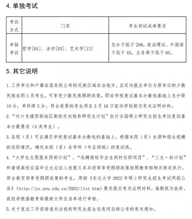 2022年东北大学考研复试线 东北大学分数线