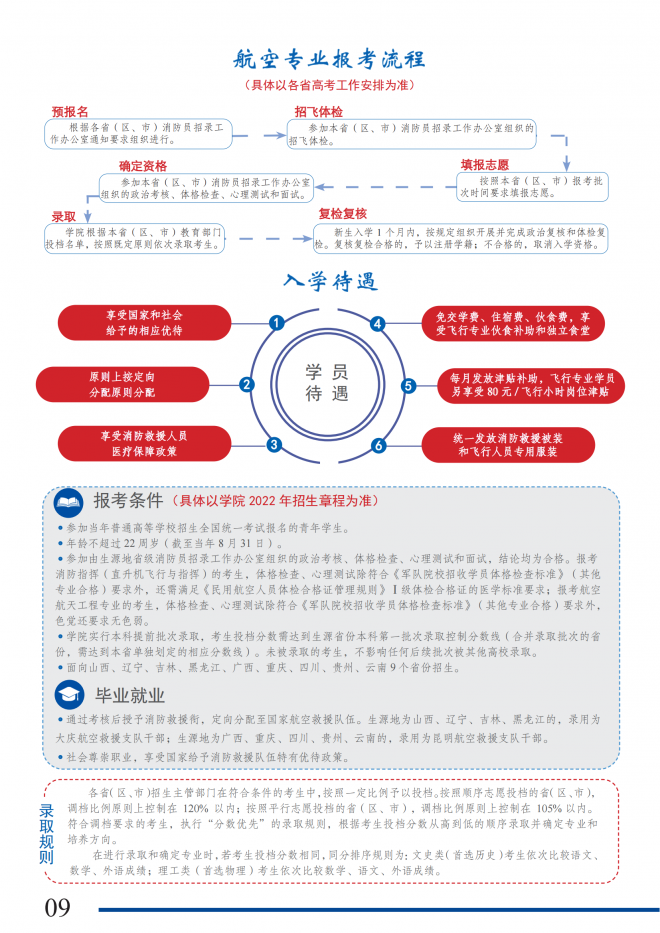 中国消防救援学院2022年招收青年学生简章