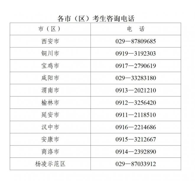 2022年陕西普通高考滞留考生返回及防疫有关事项公告