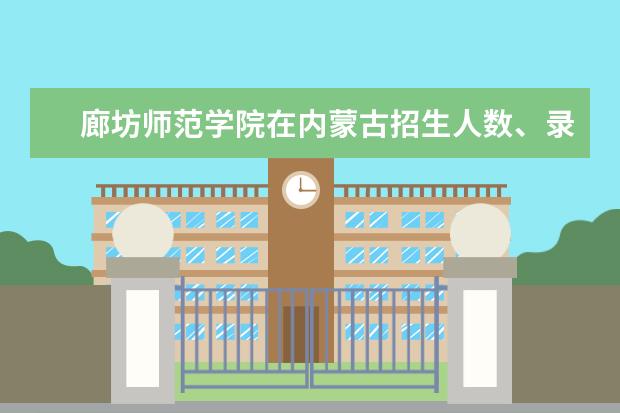 廊坊师范学院奖学金设置标准是什么？奖学金多少钱？