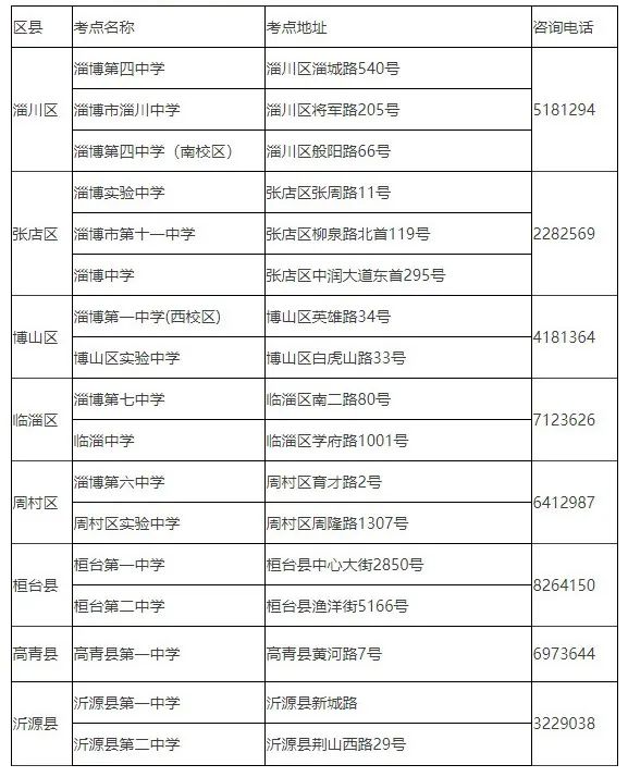 淄博护航高考听力考试倡议书