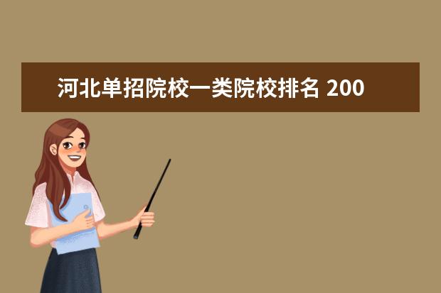 河北单招院校一类院校排名 2009年河北软件职业技术学院单招录取分数线 - 百度...