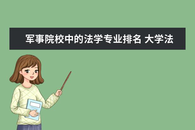 军事院校中的法学专业排名 大学法律的五院四系的排名,谁最好?