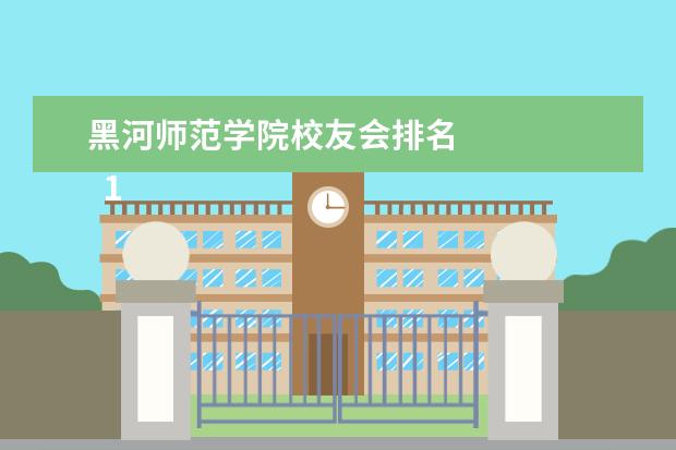 黑河师范学院校友会排名 
  1、东北林业大学历年全国排名【校友会版】