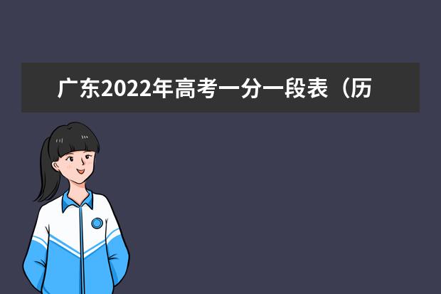 广东2022年高考一分一段表（历史类）