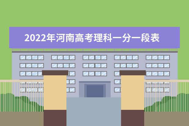 2022年河南高考理科一分一段表公布 高考成绩排名